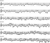 Music Complexity Levels Music Complexity Levels