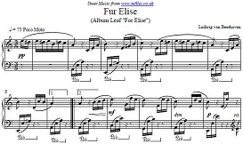 Fur Elise sheet music example Fur Elise sheet music example